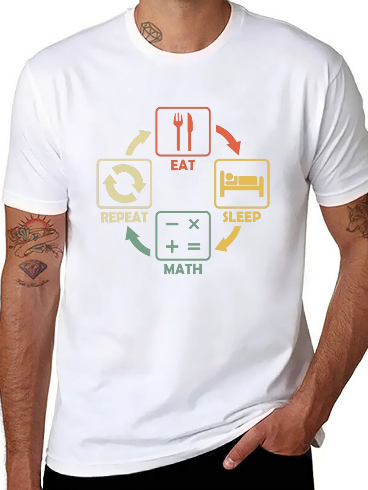 Eat Sleep Math Repeat T-Shirt product image 7