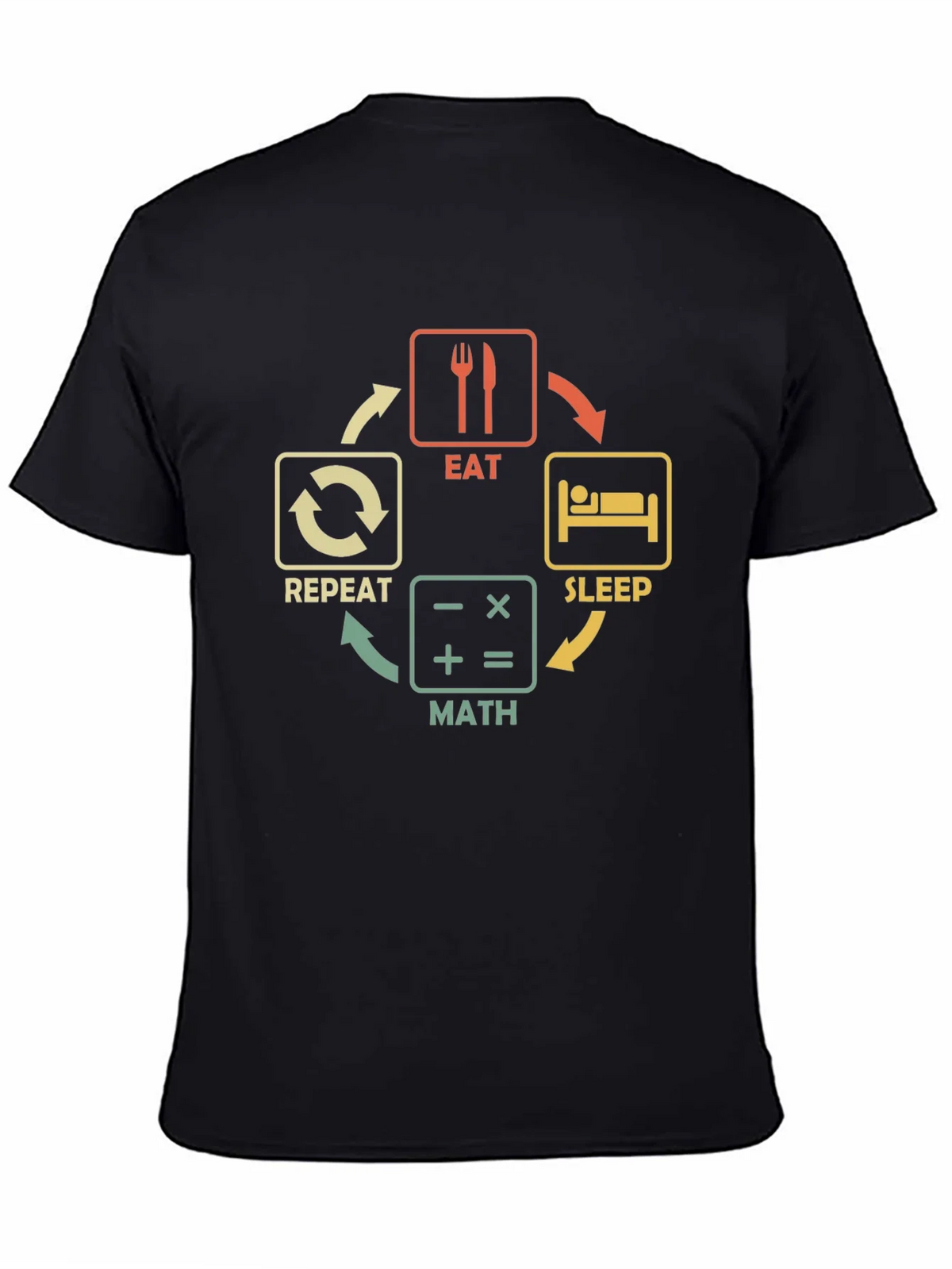 Eat Sleep Math Repeat T-Shirt product image 4