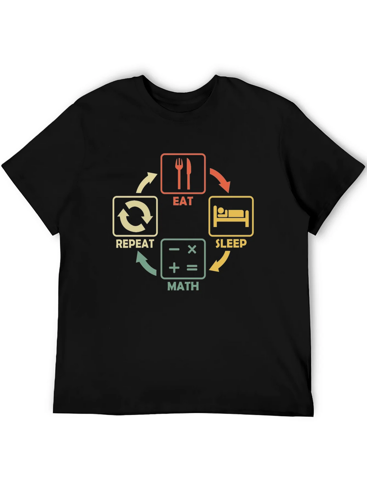 Eat Sleep Math Repeat T-Shirt product image 5