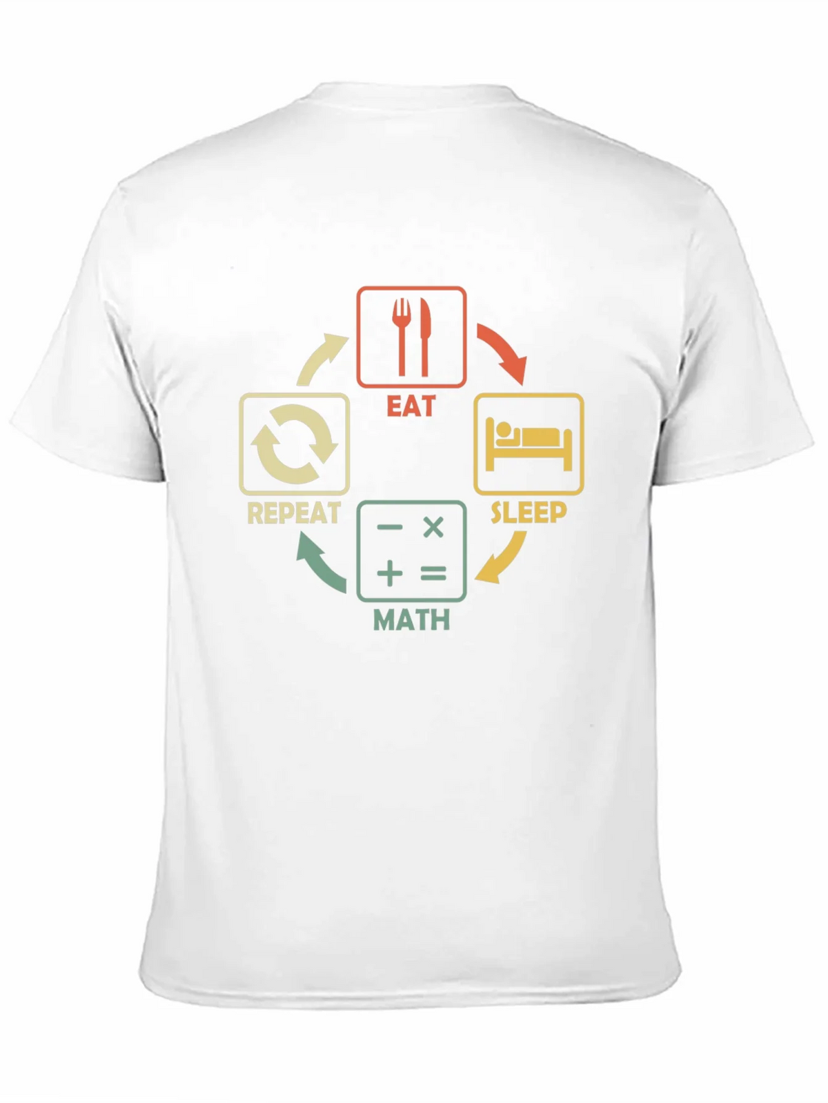 Eat Sleep Math Repeat T-Shirt product image 10