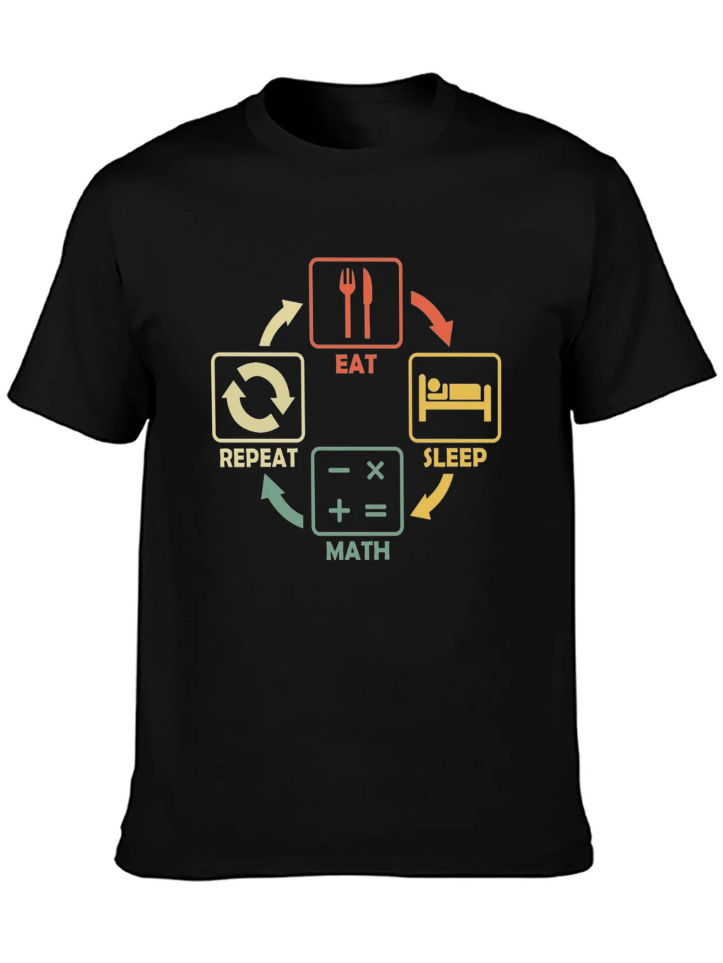 Eat Sleep Math Repeat T-Shirt product image 3