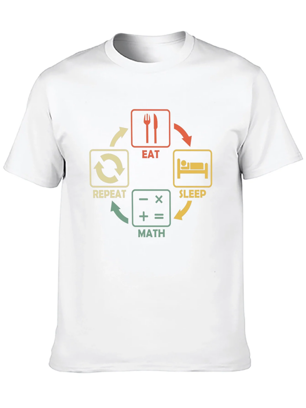 Eat Sleep Math Repeat T-Shirt product image 9