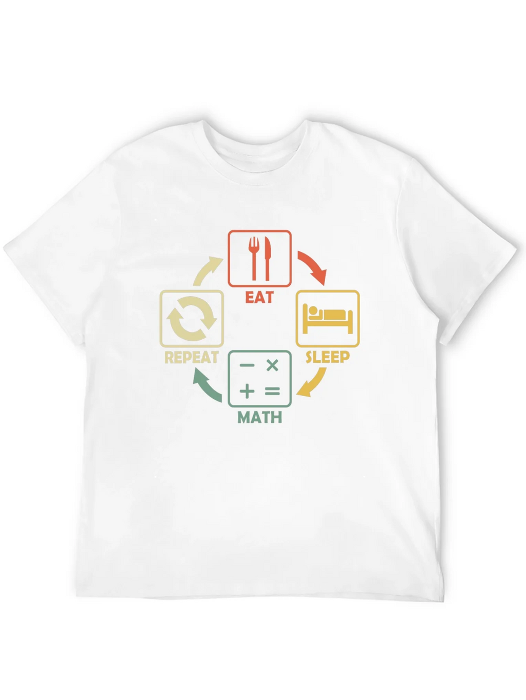 Eat Sleep Math Repeat T-Shirt product image 11