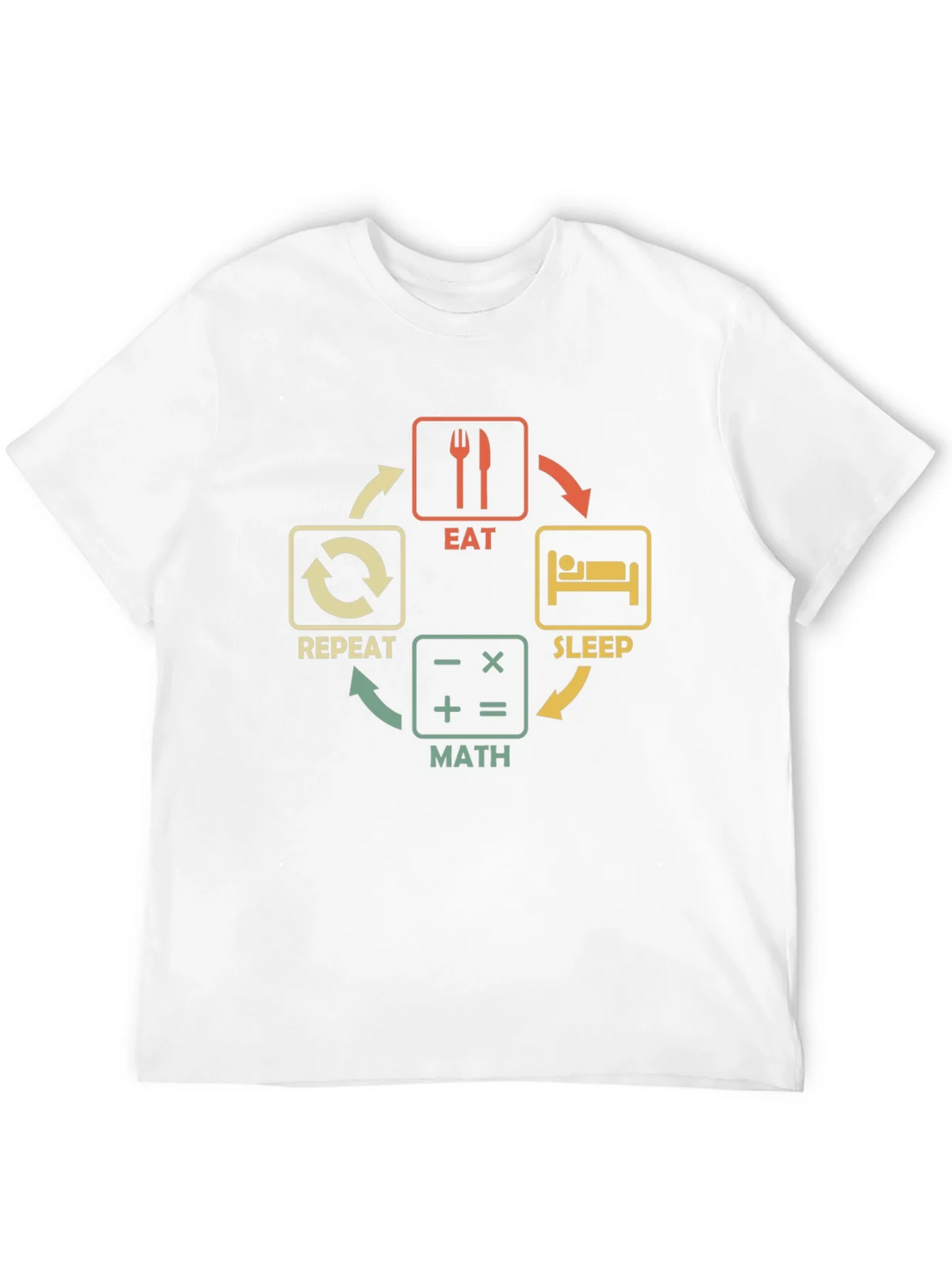 Eat Sleep Math Repeat T-Shirt product image 11